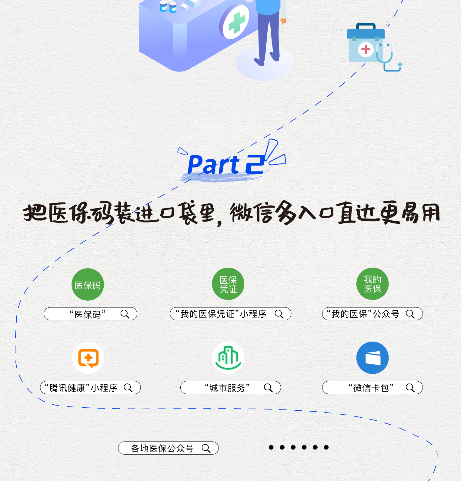 鹤壁最新医保取现中介微信方法分析(最方便真实的鹤壁急用钱如何提取医保卡里的钱方法)