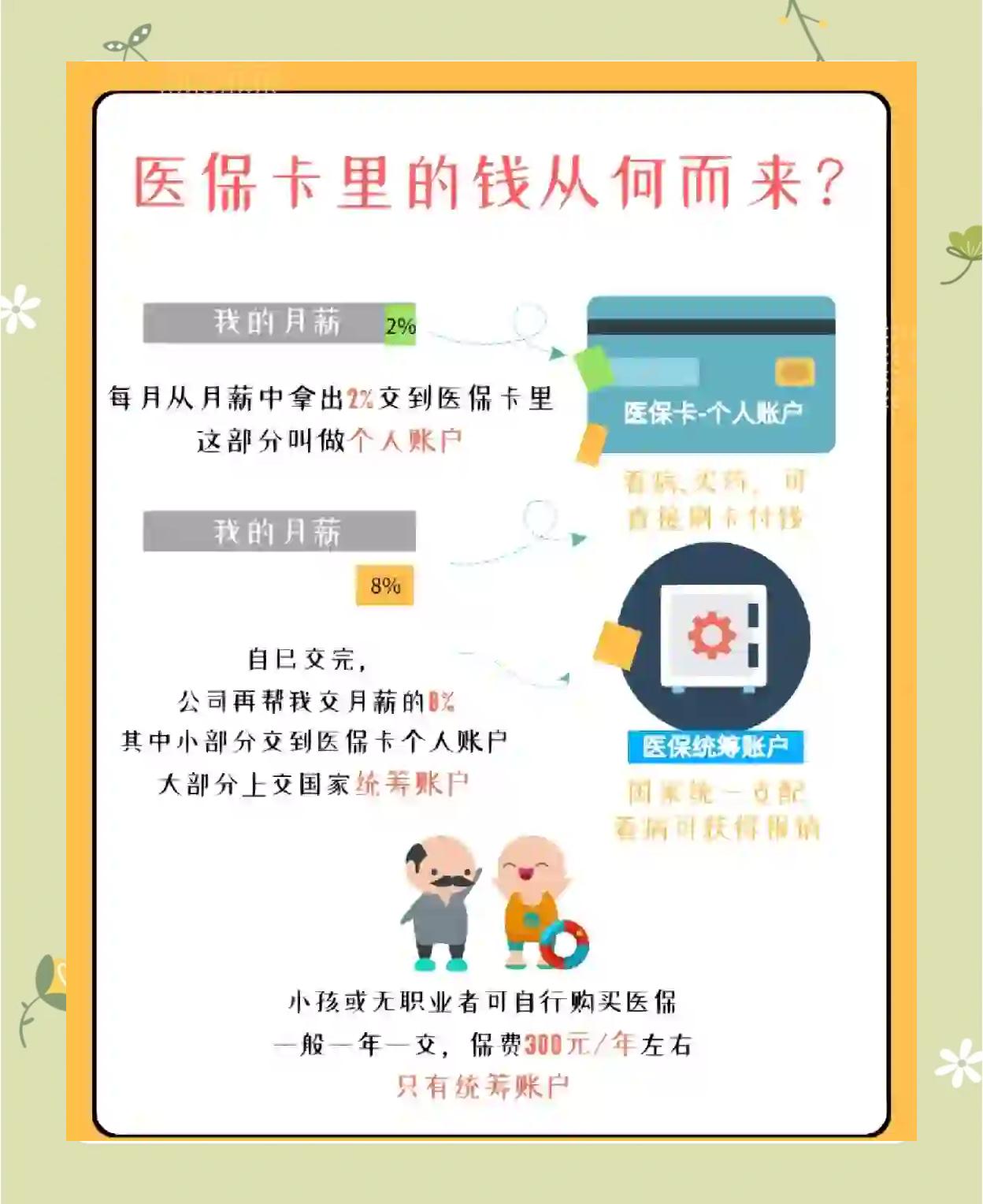 鹤壁最新怎么把医保卡里的钱取出来方法分析(最方便真实的鹤壁医保卡提取现金方法方法)