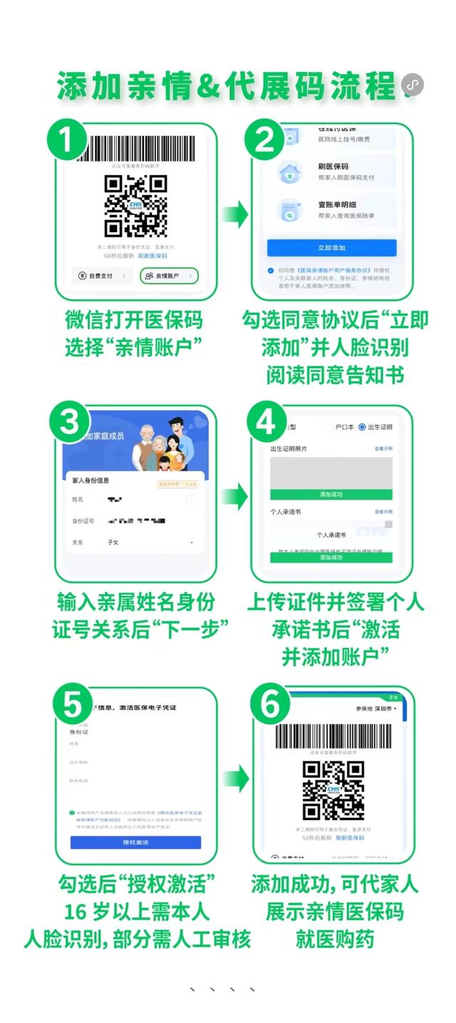 鹤壁最新医保卡怎么绑定微信提现到银行卡方法分析(最方便真实的鹤壁医保卡绑定在微信怎么用方法)