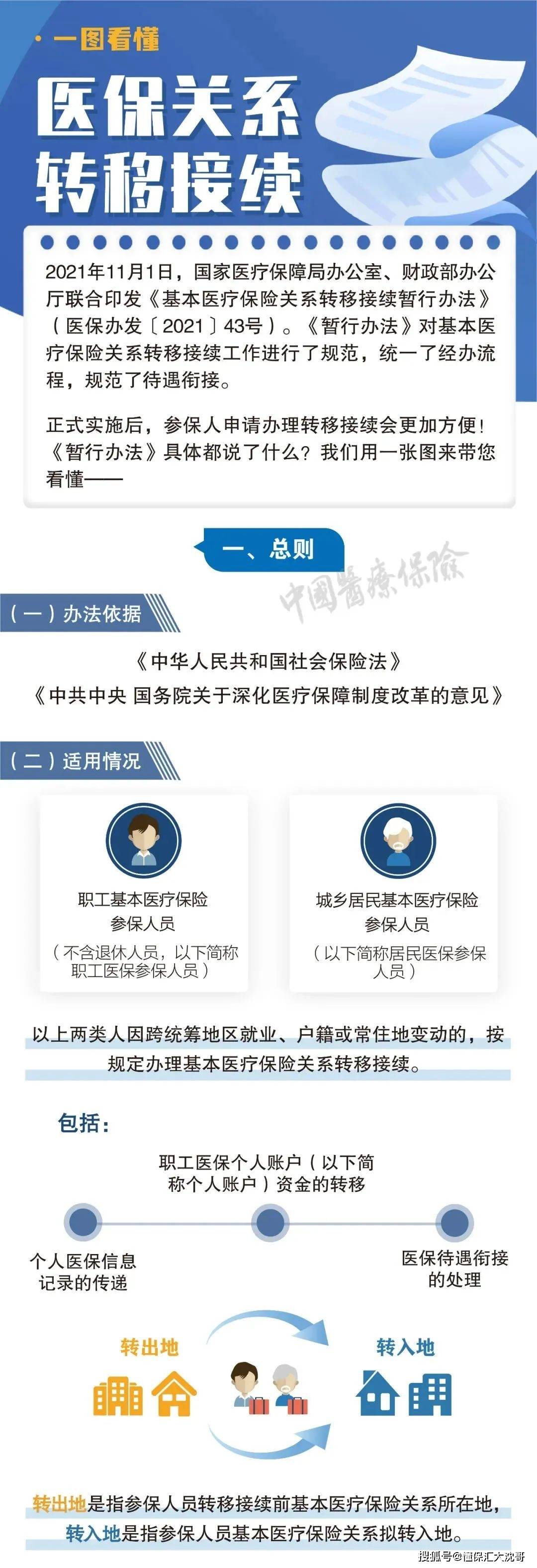 鹤壁最新医保怎么套现提现取现方法分析(最方便真实的鹤壁医保钱如何套现方法)