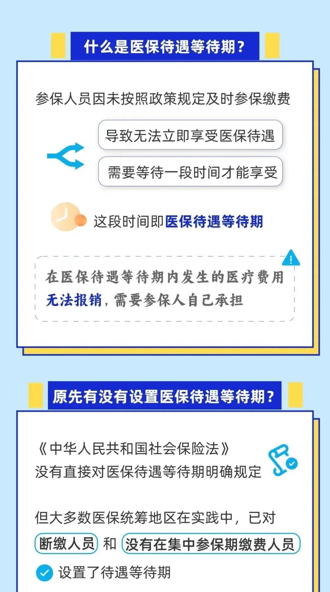 鹤壁关于套医保卡联系方式2025的信息