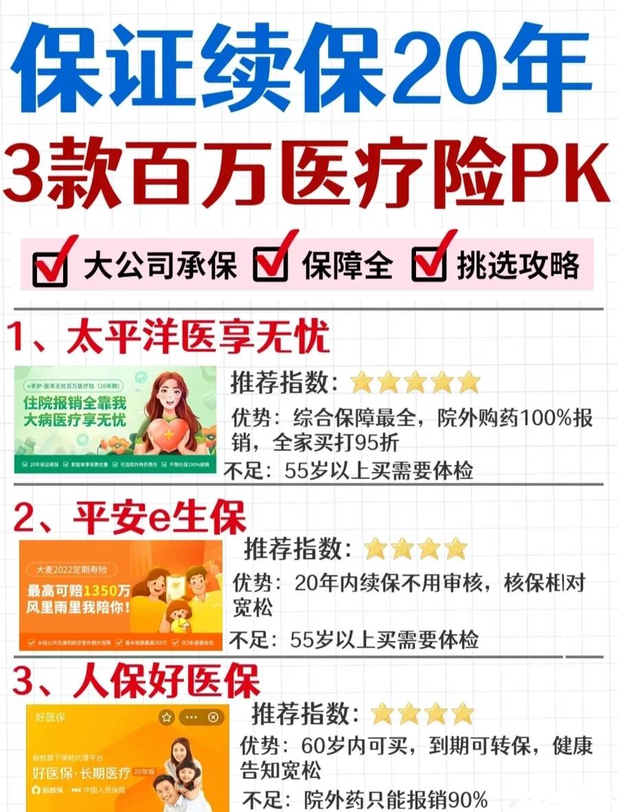 鹤壁最新医疗保险60%和100%区别方法分析(最方便真实的鹤壁医保缴费比例60%和100%的区别方法)