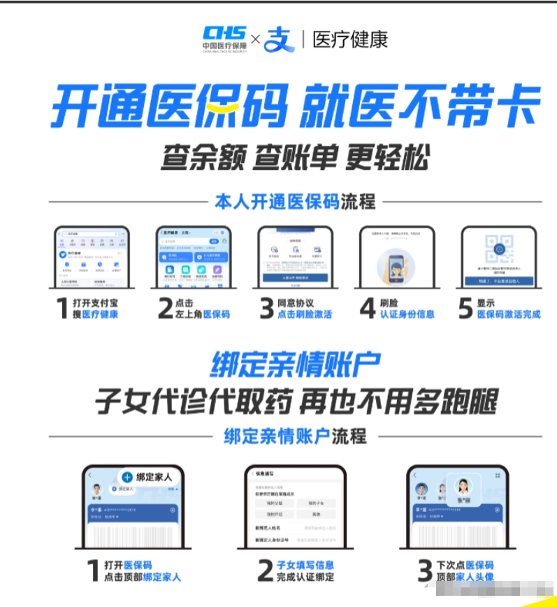鹤壁最新医保余额怎么套出来方法分析(最方便真实的鹤壁医保余额怎么套出来的方法)