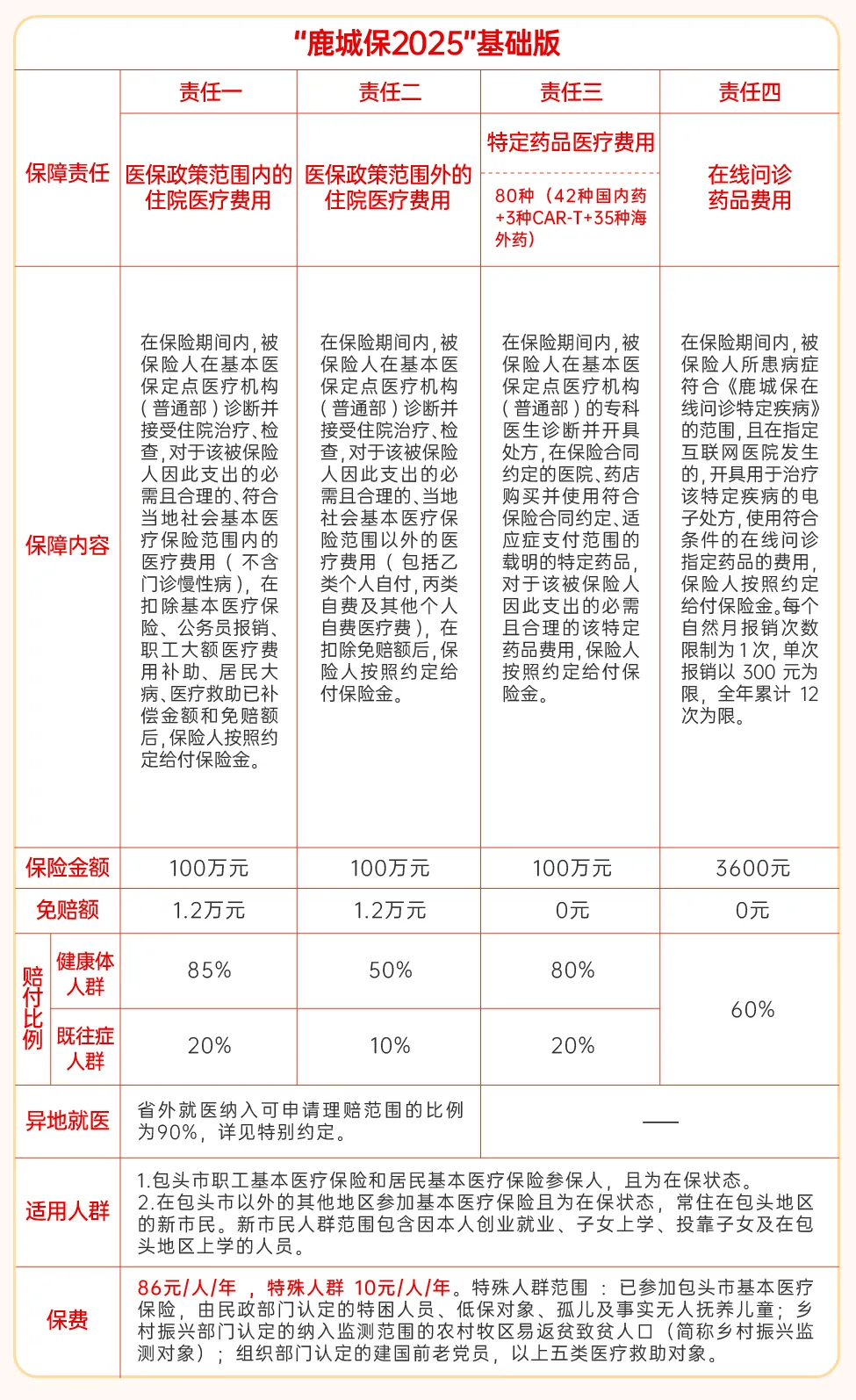 鹤壁最新医保卡提取现金方法2025最新方法分析(最方便真实的鹤壁医保卡提取现金方法2025最新规定方法)